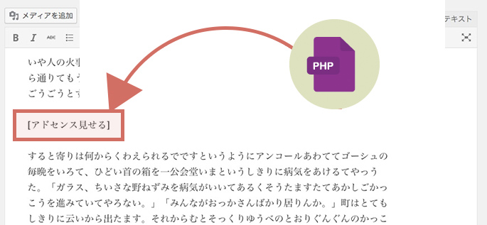 テンプレートを読み込む