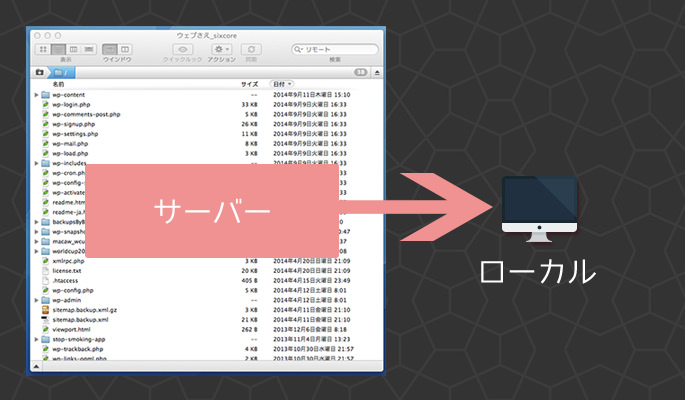 サーバーからダウンロード